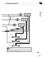 Preview for 45 page of Pioneer Super Tuner IIID AVIC-F700BT Installation Manual