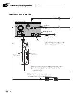 Preview for 68 page of Pioneer Super Tuner IIID AVIC-F700BT Installation Manual