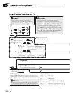 Preview for 70 page of Pioneer Super Tuner IIID AVIC-F700BT Installation Manual