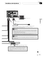 Preview for 71 page of Pioneer Super Tuner IIID AVIC-F700BT Installation Manual