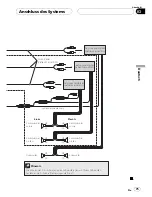 Preview for 75 page of Pioneer Super Tuner IIID AVIC-F700BT Installation Manual