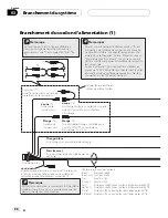 Preview for 98 page of Pioneer Super Tuner IIID AVIC-F700BT Installation Manual