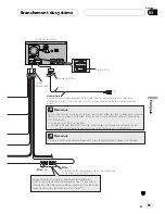 Preview for 99 page of Pioneer Super Tuner IIID AVIC-F700BT Installation Manual