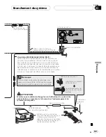 Preview for 101 page of Pioneer Super Tuner IIID AVIC-F700BT Installation Manual