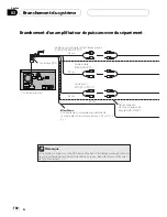 Preview for 102 page of Pioneer Super Tuner IIID AVIC-F700BT Installation Manual