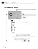 Preview for 124 page of Pioneer Super Tuner IIID AVIC-F700BT Installation Manual