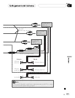 Preview for 131 page of Pioneer Super Tuner IIID AVIC-F700BT Installation Manual