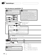 Preview for 156 page of Pioneer Super Tuner IIID AVIC-F700BT Installation Manual