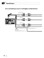 Preview for 160 page of Pioneer Super Tuner IIID AVIC-F700BT Installation Manual