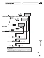 Preview for 161 page of Pioneer Super Tuner IIID AVIC-F700BT Installation Manual