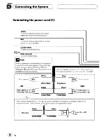 Preview for 10 page of Pioneer Super Tuner IIID AVIC-F700BT Operation Manual