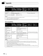 Preview for 203 page of Pioneer Super Tuner IIID AVIC-F700BT Operation Manual