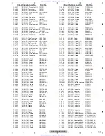 Предварительный просмотр 139 страницы Pioneer Super Tuner IIID AVIC-F700BT Service Manual