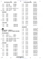 Предварительный просмотр 146 страницы Pioneer Super Tuner IIID AVIC-F700BT Service Manual