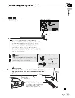 Предварительный просмотр 13 страницы Pioneer Super Tuner IIID AVIC-F900BT Installation Manual