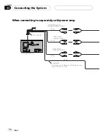 Предварительный просмотр 14 страницы Pioneer Super Tuner IIID AVIC-F900BT Installation Manual