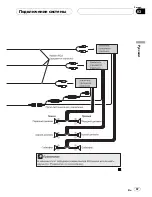 Предварительный просмотр 47 страницы Pioneer Super Tuner IIID AVIC-F900BT Installation Manual