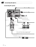 Предварительный просмотр 8 страницы Pioneer Super Tuner IIID AVIC-X710BT Installation Manual