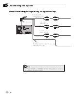 Предварительный просмотр 14 страницы Pioneer Super Tuner IIID AVIC-X710BT Installation Manual