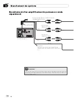 Предварительный просмотр 42 страницы Pioneer Super Tuner IIID AVIC-X710BT Installation Manual