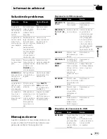 Preview for 113 page of Pioneer Super Tuner IIID DEH-P4200UB Operation Manual