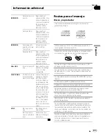 Preview for 115 page of Pioneer Super Tuner IIID DEH-P4200UB Operation Manual