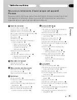 Preview for 43 page of Pioneer Super Tuner IIID DEH-P450MP Operation Manual