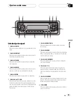 Preview for 95 page of Pioneer Super Tuner IIID DEH-P450MP Operation Manual