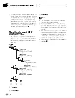 Preview for 46 page of Pioneer Super Tuner IIID DEH-P480MP Operation Manual