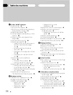 Preview for 52 page of Pioneer Super Tuner IIID DEH-P480MP Operation Manual