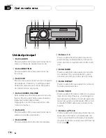 Preview for 110 page of Pioneer Super Tuner IIID DEH-P480MP Operation Manual