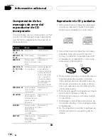 Preview for 146 page of Pioneer Super Tuner IIID DEH-P480MP Operation Manual