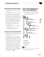 Preview for 149 page of Pioneer Super Tuner IIID DEH-P480MP Operation Manual