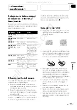 Предварительный просмотр 51 страницы Pioneer Super Tuner IIID DEH-P5800MP Operation Manual