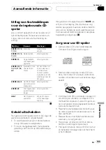 Предварительный просмотр 109 страницы Pioneer Super Tuner IIID DEH-P5800MP Operation Manual