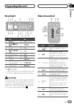 Preview for 7 page of Pioneer Super Tuner IIID DEH-P6200BT Operation Manual