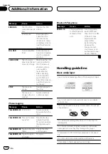 Preview for 30 page of Pioneer Super Tuner IIID DEH-P6200BT Operation Manual