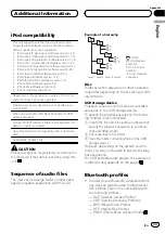 Preview for 33 page of Pioneer Super Tuner IIID DEH-P6200BT Operation Manual