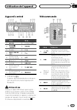 Preview for 41 page of Pioneer Super Tuner IIID DEH-P6200BT Operation Manual