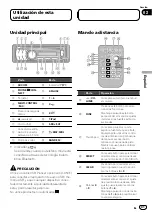 Preview for 81 page of Pioneer Super Tuner IIID DEH-P6200BT Operation Manual