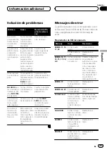 Preview for 105 page of Pioneer Super Tuner IIID DEH-P6200BT Operation Manual