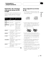 Предварительный просмотр 141 страницы Pioneer Super Tuner IIID DEH-P680MP Operation Manual