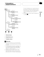 Предварительный просмотр 145 страницы Pioneer Super Tuner IIID DEH-P680MP Operation Manual