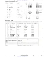 Preview for 9 page of Pioneer Super Tuner IIID DEH-P6900UB Service Manual