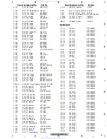 Preview for 43 page of Pioneer Super Tuner IIID DEH-P6900UB Service Manual