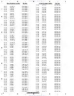 Preview for 44 page of Pioneer Super Tuner IIID DEH-P6900UB Service Manual