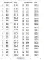 Preview for 46 page of Pioneer Super Tuner IIID DEH-P6900UB Service Manual