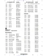 Preview for 47 page of Pioneer Super Tuner IIID DEH-P6900UB Service Manual