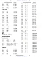 Preview for 48 page of Pioneer Super Tuner IIID DEH-P6900UB Service Manual