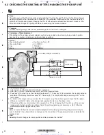 Preview for 52 page of Pioneer Super Tuner IIID DEH-P6900UB Service Manual